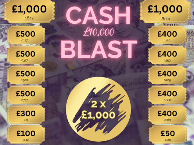 Cash Blast - LOW ODDS 10K PRIZE POT! - WIN UP TOO £1K INSTANTLY! image